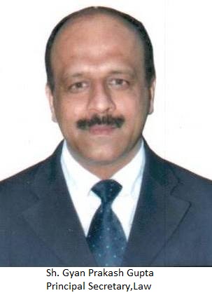 Sh. Gyan Prakash Gupta